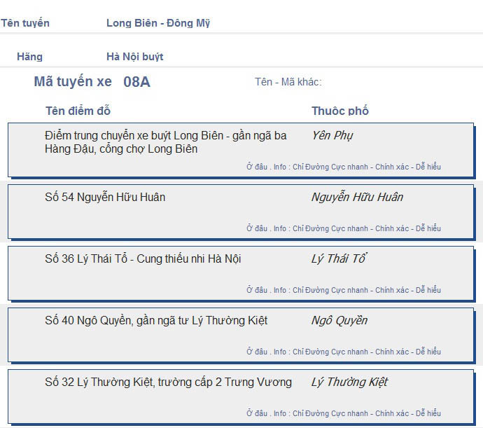odau.info: lộ trình và tuyến phố đi qua của tuyến bus số 08A ở Hà Nội no01