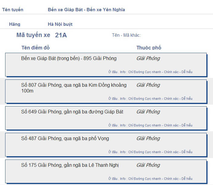 odau.info: lộ trình và tuyến phố đi qua của tuyến bus số 21A ở Hà Nội no01