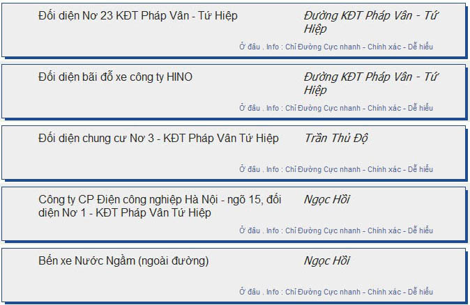 odau.info: lộ trình và tuyến phố đi qua của tuyến bus số 21B ở Hà Nội no01