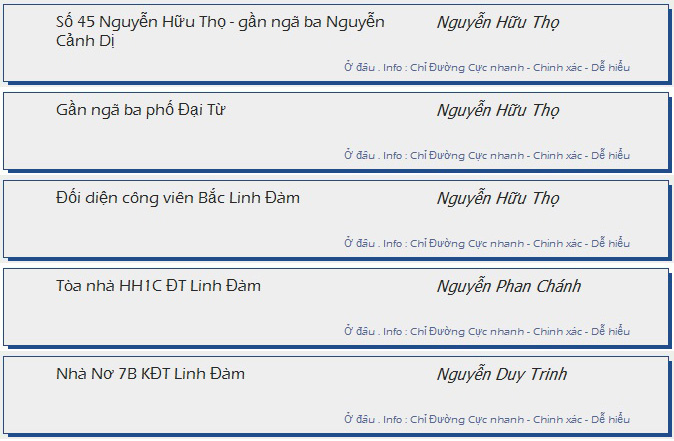 odau.info: lộ trình và tuyến phố đi qua của tuyến bus số 36 ở Hà Nội no04