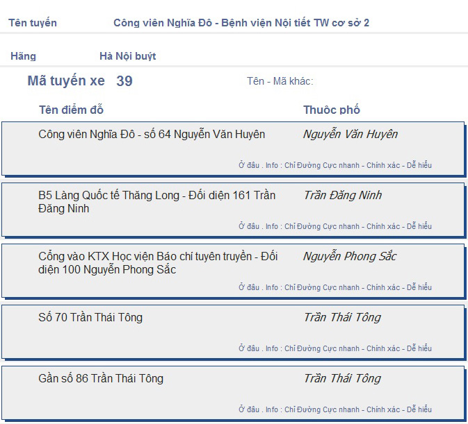 odau.info: lộ trình và tuyến phố đi qua của tuyến bus số 39 ở Hà Nội no01