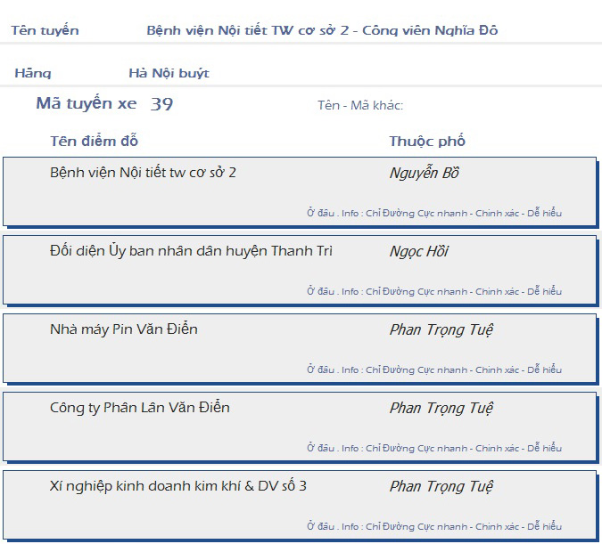 odau.info: lộ trình và tuyến phố đi qua của tuyến bus số 39 ở Hà Nội no07