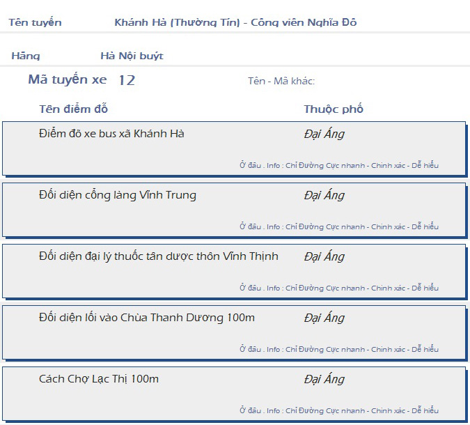 odau.info: lộ trình và tuyến phố đi qua của tuyến bus số 12 ở Hà Nội no08