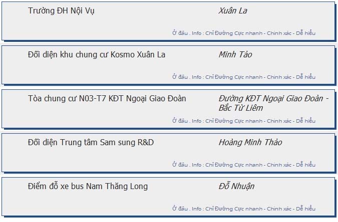 odau.info: lộ trình và tuyến phố đi qua của tuyến bus số 41 ở Hà Nội no10