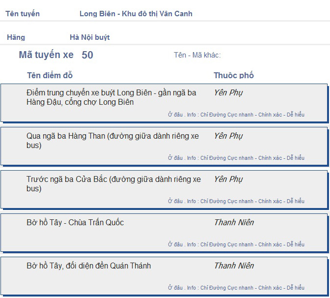 odau.info: lộ trình và tuyến phố đi qua của tuyến bus số 50 ở Hà Nội no01