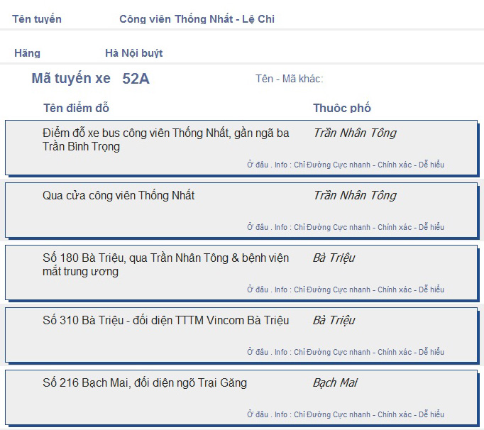 odau.info: lộ trình và tuyến phố đi qua của tuyến bus số 52A ở Hà Nội no01