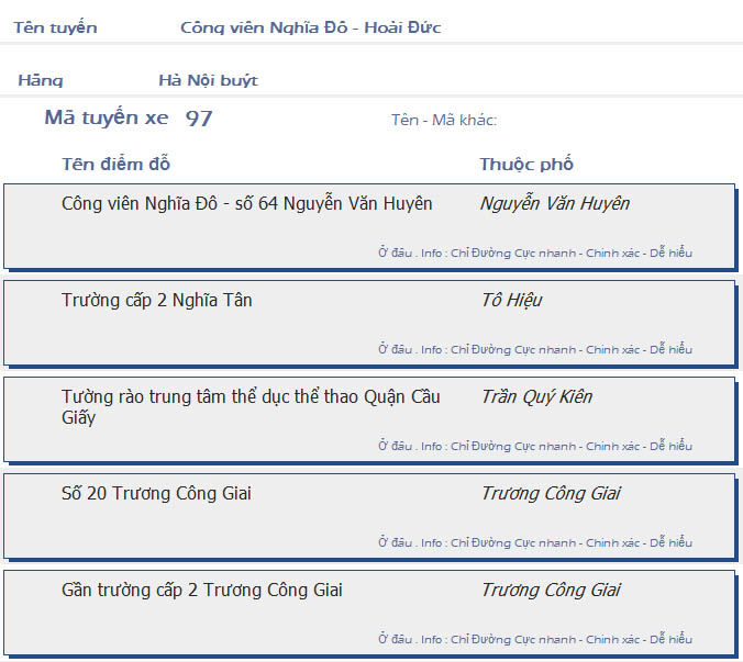 odau.info: lộ trình và tuyến phố đi qua của tuyến bus số 97 ở Hà Nội no06