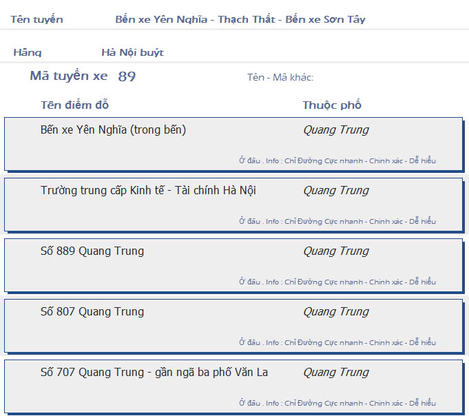 odau.info: lộ trình và tuyến phố đi qua của tuyến bus số 89 ở Hà Nội no01