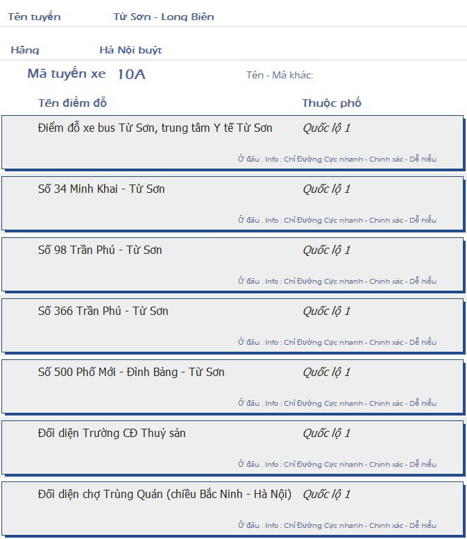 odau.info: lộ trình và tuyến phố đi qua của tuyến bus số 10A ở Hà Nội no05