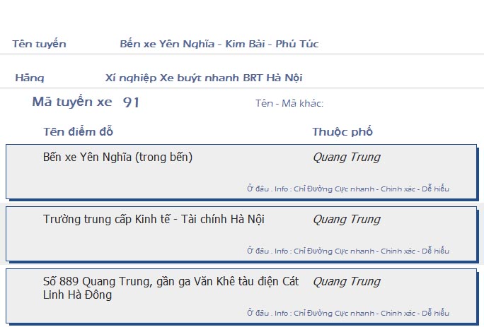 odau.info: lộ trình và tuyến phố đi qua của tuyến bus số 91 ở Hà Nội no01