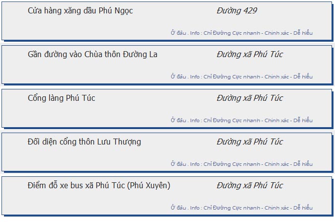 odau.info: lộ trình và tuyến phố đi qua của tuyến bus số 91 ở Hà Nội no09