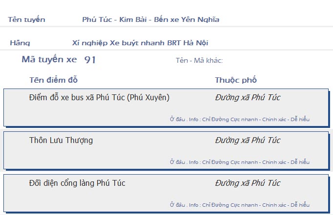 odau.info: lộ trình và tuyến phố đi qua của tuyến bus số 91 ở Hà Nội no10