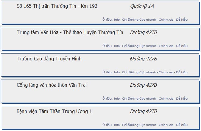 odau.info: lộ trình và tuyến phố đi qua của tuyến bus số 94 ở Hà Nội no06