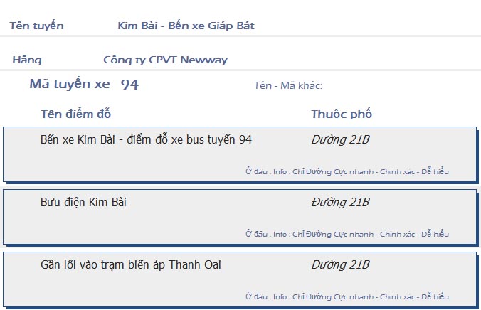 odau.info: lộ trình và tuyến phố đi qua của tuyến bus số 94 ở Hà Nội no11