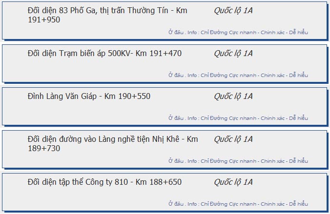 odau.info: lộ trình và tuyến phố đi qua của tuyến bus số 94 ở Hà Nội no16
