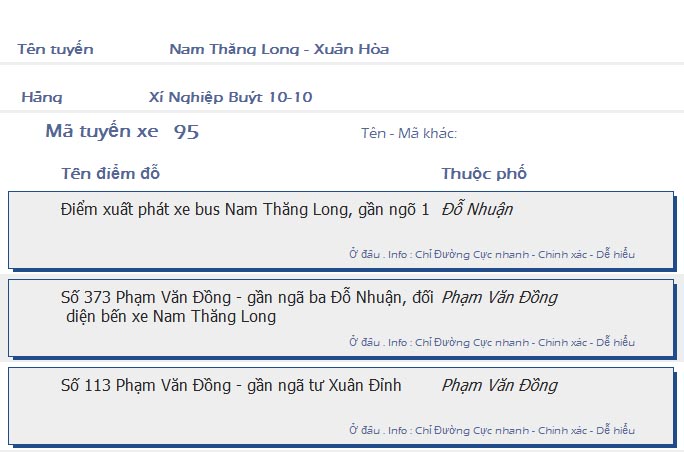 odau.info: lộ trình và tuyến phố đi qua của tuyến bus số 95 ở Hà Nội no01
