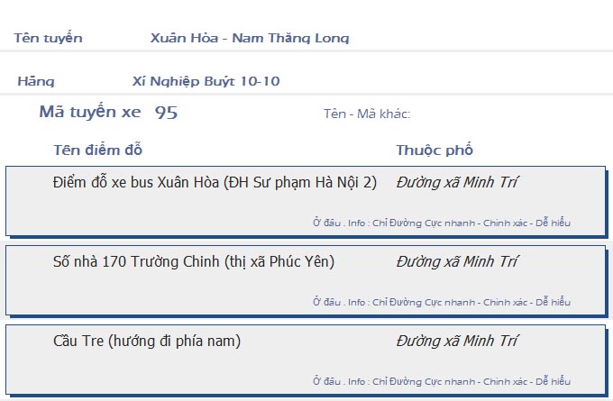 odau.info: lộ trình và tuyến phố đi qua của tuyến bus số 95 ở Hà Nội no08