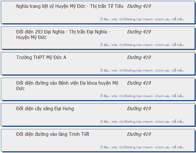 odau.info: lộ trình và tuyến phố đi qua của tuyến bus số 103A ở Hà Nội no13