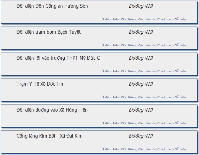 odau.info: lộ trình và tuyến phố đi qua của tuyến bus số 103A ở Hà Nội no17