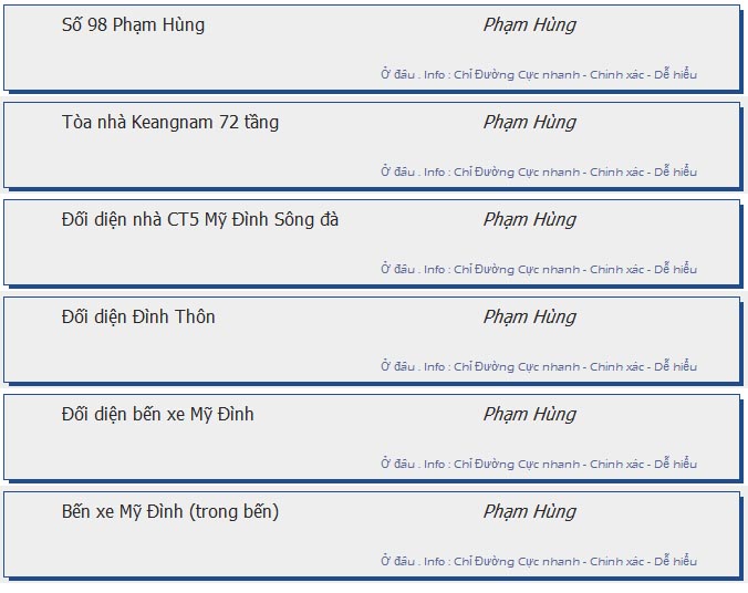 odau.info: lộ trình và tuyến phố đi qua của tuyến bus số 103A ở Hà Nội no30
