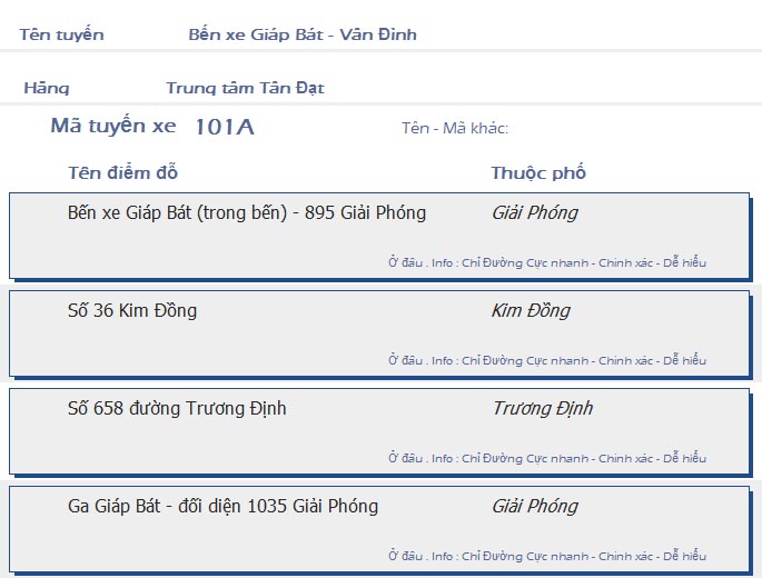 odau.info: lộ trình và tuyến phố đi qua của tuyến bus số 101A ở Hà Nội no01