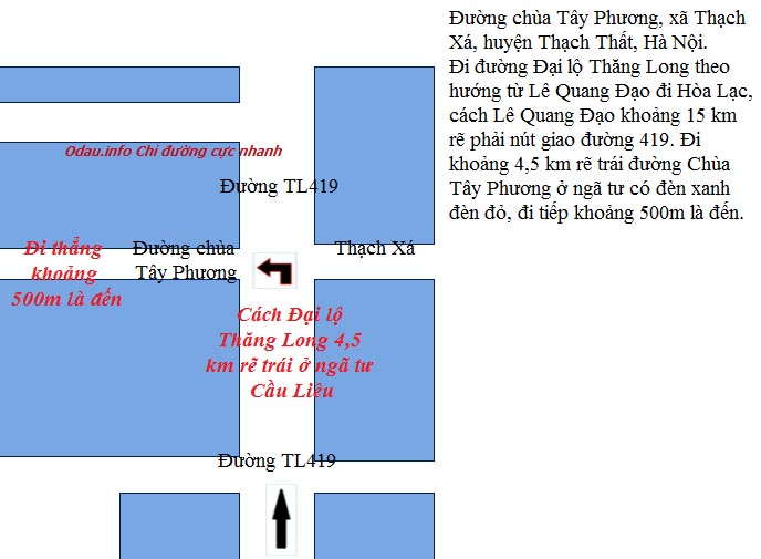 odau.info: Địa chỉ Khu nghỉ dưỡng Hoàng Long Resort - xã Thạch Xá