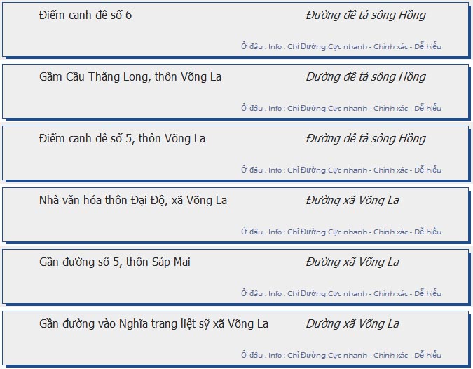 odau.info: lộ trình và tuyến phố đi qua của tuyến bus số 122 ở Hà Nội no04